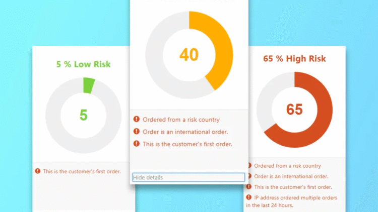 Anti-Fraud - WordPress Plugin for WooCommerce