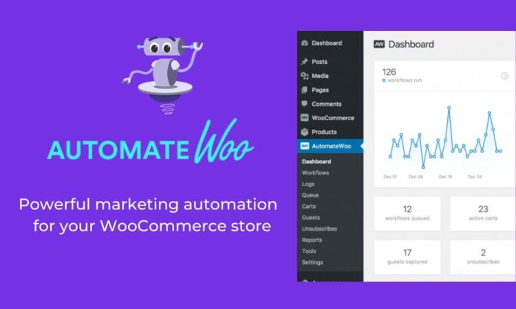 AutomateWoo - Marketing Automation WordPress Plugin