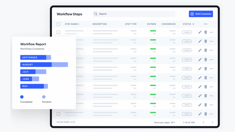Gravity Flow - Business Process Automation WordPress Plugin