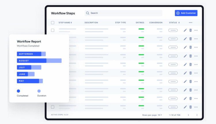 Gravity Flow - Business Process Automation WordPress Plugin