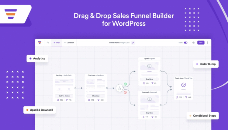 WP Funnels Pro Drag and Drop Sales - Funnel Builder WordPress Plugin