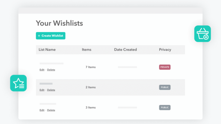 WishLists for WooCommerce - WordPress Plugin